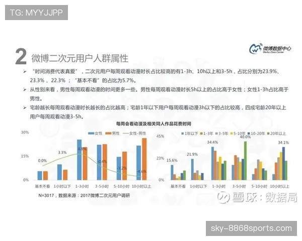 杜埃的表现是否被高估?基于数据与比赛影响力的深度解析 杜埃的表现是否被高估?基于数据与比赛影响力的深度解析