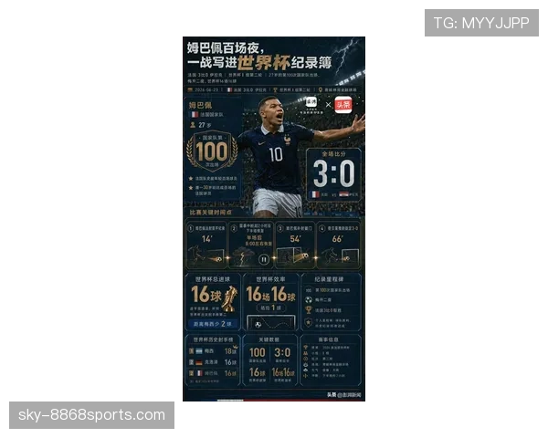 姆巴佩世界杯夺冠机会评估